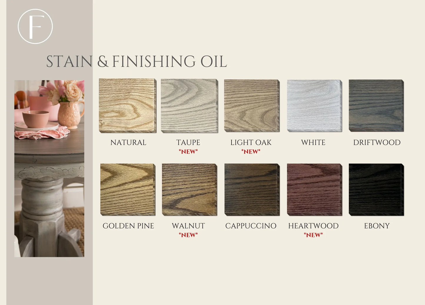 Stain & Oil