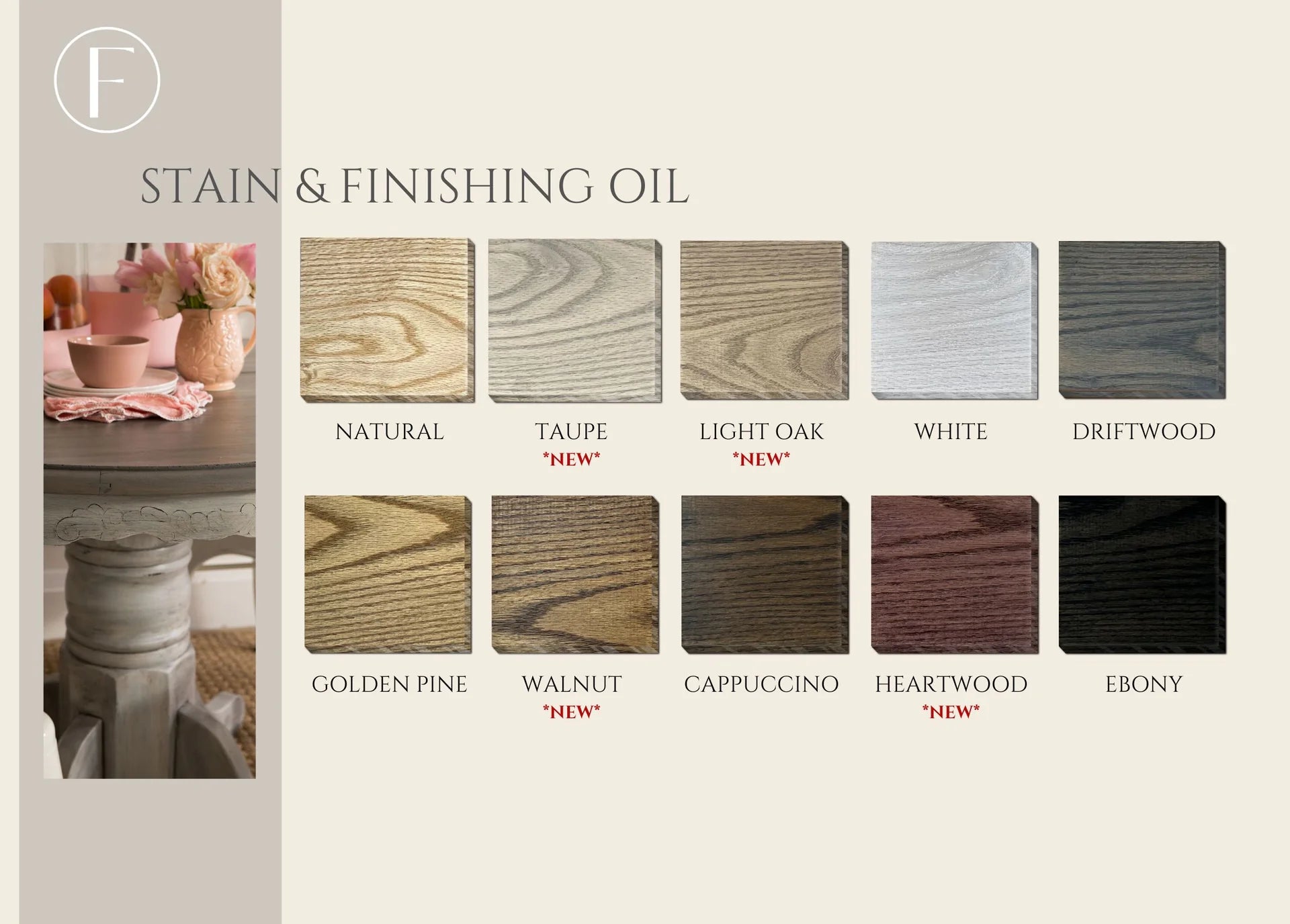 Stain & Oil
