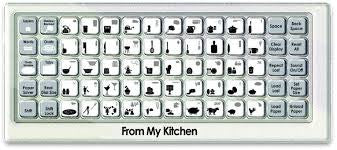 Cricut Cartridge